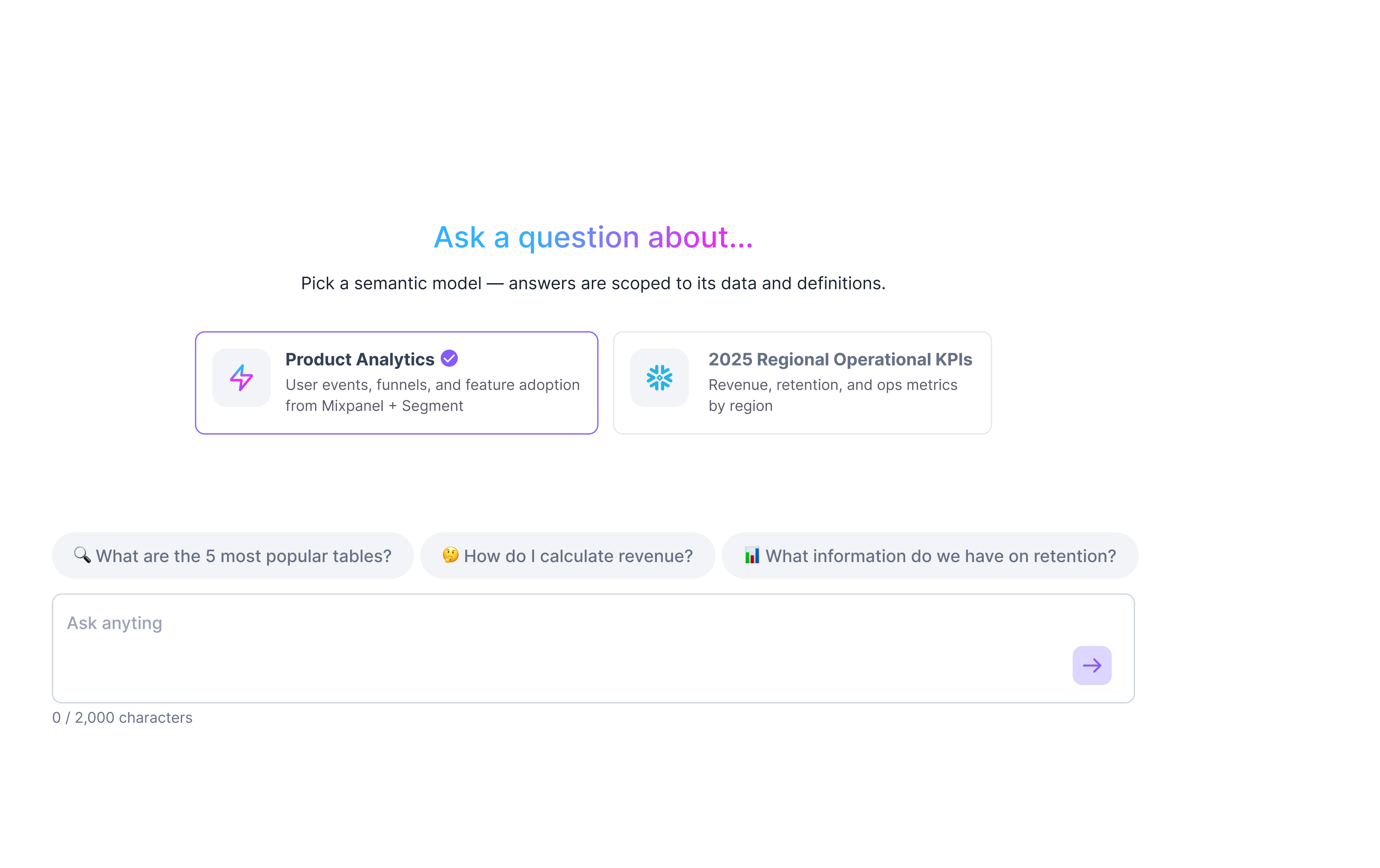 AI Admin Rating